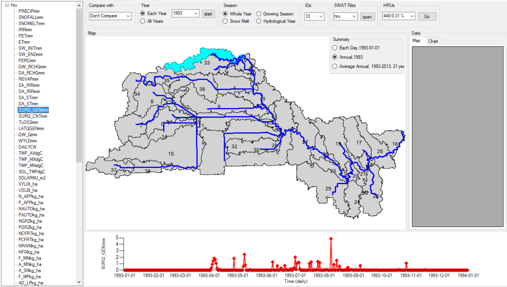 SWAT Output Viewer manual figure