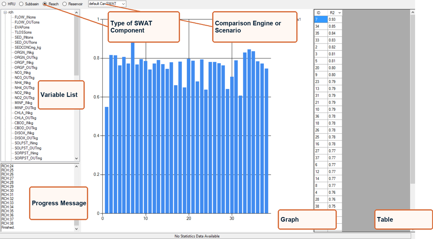 SWAT Output Viewer manual figure
