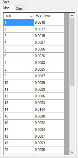 SWAT Output Viewer manual figure